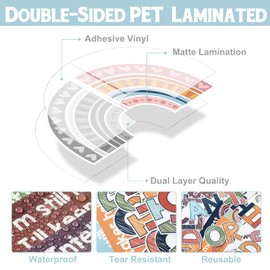 38 Pcs Growth Mindset Posters Bulletin Board Set Classroom Inspirational Poster Motivational Wall Decoration Signs Positive Sayings Accent Cutouts for Teacher Student Home Bedroom Decor (Boho)