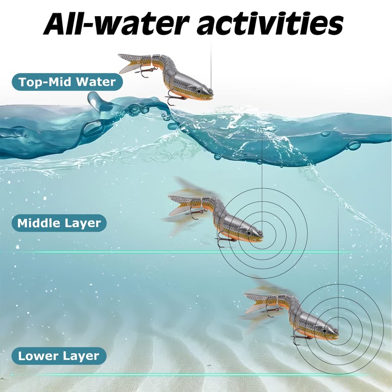 Matymats 6Pcs Pike Fishing Lures, 8 Segmented Multi Jointed, 5.3"