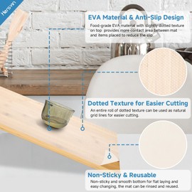 Hersvin Shelf Liners 16 in x 20 ft EVA Drawer Mats, Non-Adhesive Cupboard Protector, Kitchen Cabinet Lining Fridge Liner (Clear Flat Dot, 40.7x610cm)