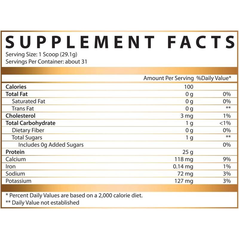 Inspired Nutraceuticals Iso-PF - Size: 2 Lbs, Flavor: Street Cart