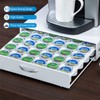 Rice rat Coffee Pod Holder for Keurig Pods iron Top