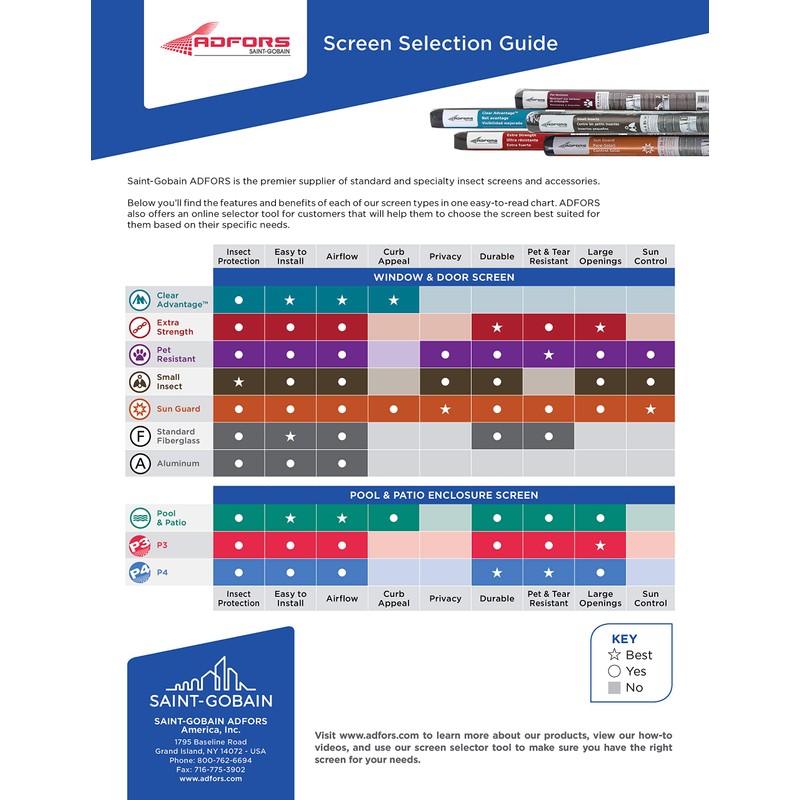 ADFORS Spline, .160" x 25', Black
