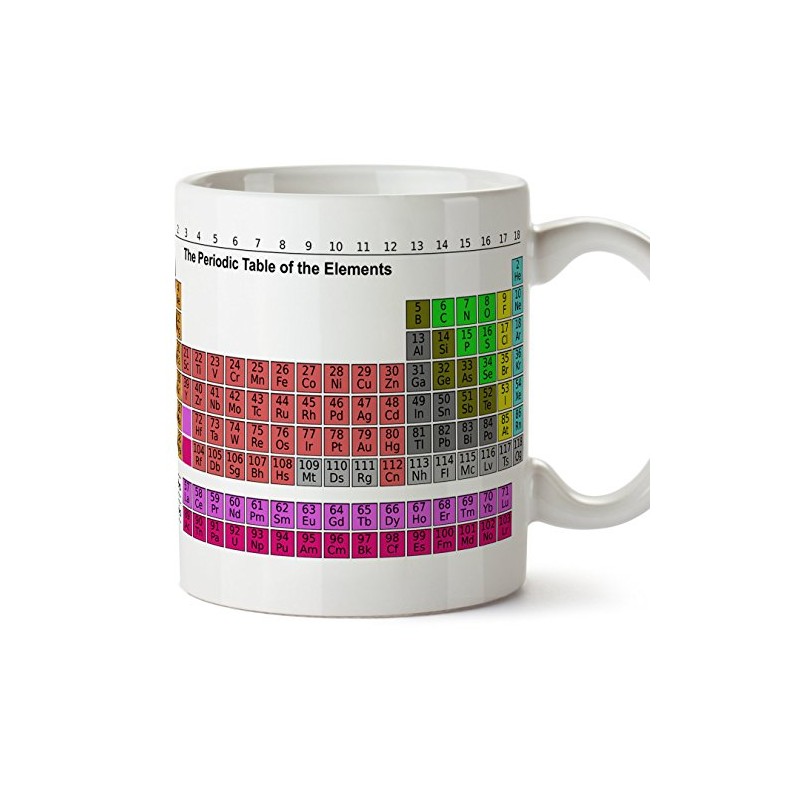 Original Breakfast Cups for Chemists, for Gifting Periodic Table -