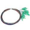 Fiber Optic Cables Single Cables Fibre Optic Cables Mode Fiber