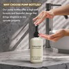 Terra Pure Shampoo | Spa Collection | Hotel Amenities in