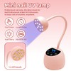 Mini UV LED Nail Lamp, LCD Display, Automatic Intelligent Sensor,