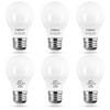 YukiHalu A15 LED Light Bulbs, 60W Equivalent, E26 Base, 2700K/3000K/5000K