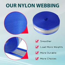 Grosun 10 Yards Nylon Webbing 2 inch Nylon Strap Webbing Straps Backpack Straps Nylon Belt for Indoor or Outdoor Gear, DIY Crafting, Handles, Luggage, Slings (White)