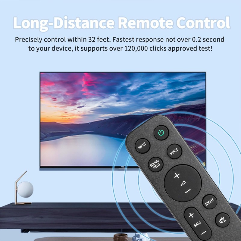 RMT-AH513U Remote Control Compatible with Sony Soundbar Remote Control, Compatible