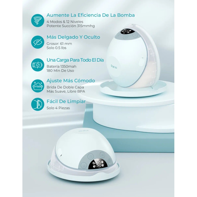 Paruu P20 Extractor de Leche Eléctrico Portátil 2 Unidades, Extractor