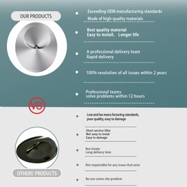 Upgrade WR55X11132 WR55X25754 Refrigerator Led Light and Cover Assembly*4 Replace WR55X26487 WR55X30603 WR55X30602 WR55X26486 Compatible with Ge Refrigerator Led Light Assembly 2-Year QA