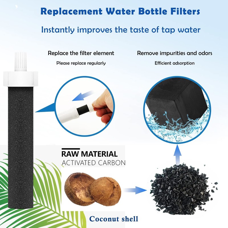 BB06 Water Bottle Filter Replacement for Brita BB06 Hard Sided