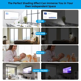 Fuloon Blackout Curtain - 100% Blackout, DIY Size/Shape Window Shades, Portable & Lightweight, No Drill Blackout Blinds- Ideal for Baby Nursery,Dorm Room,Bedroom,Travel (200 * 145 cm, White)