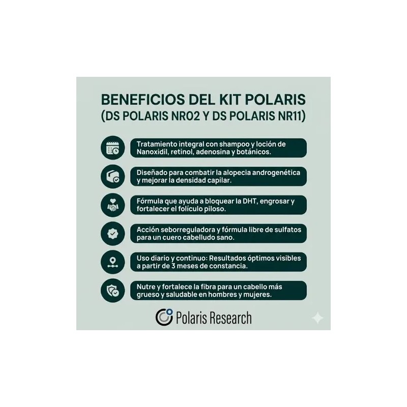 Kit Shampoo Y Loción Ds Labs Polaris Research Nr-11 Nr-02