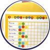 Sticker Factory 4 x A3 Classroom Charts in Yellow. For