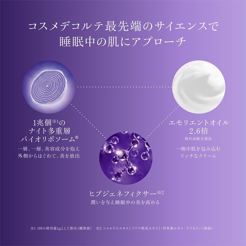 COSMEDECORTE Liposome Advanced Repair Cream 50ml