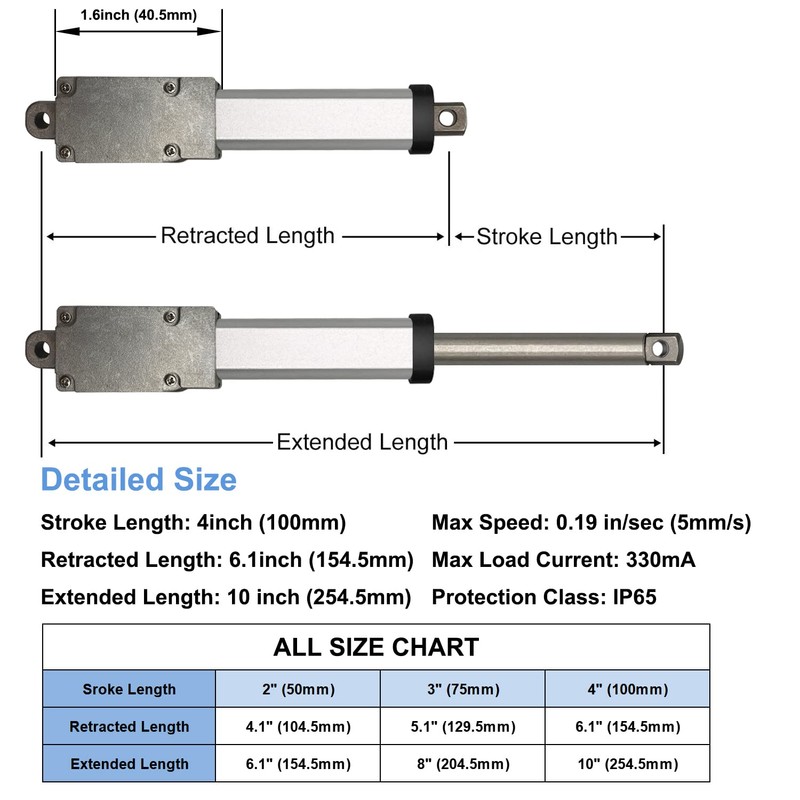 UYGALAXY 12V Mini Electric Linear Actuator 4" Stroke, 188N/42lb, Speed