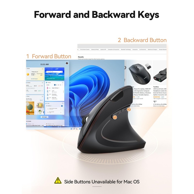 TechRise Ergonomic Mouse, 4800 DPI Wireless Vertical Mouse, 2.4G Optical