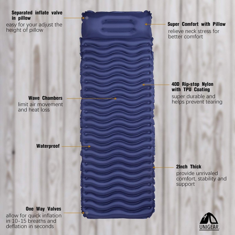 Unigear Ultralight Inflatable Sleeping Pad, Compact Air Camping Mat for