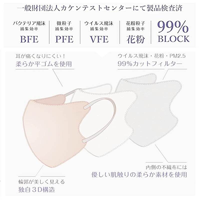 [JIMIJ] 5Dマスク 100枚入 個包装 小顔立体マスク 使い捨て 不織布 血色マスク ウイルス飛沫対策 通気快適