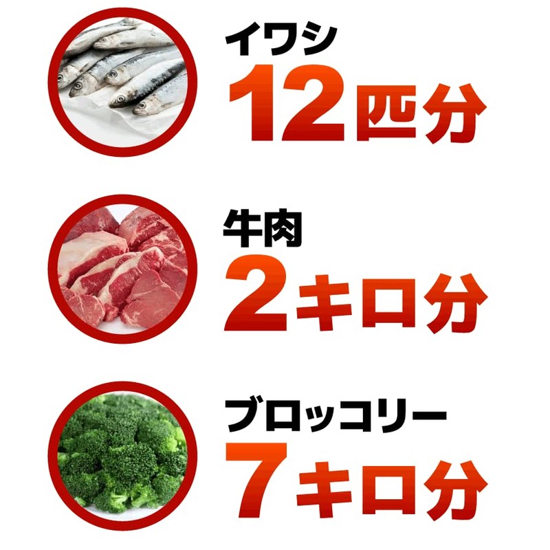 コエンザイムＱ10 サプリ 60粒 約1か月分 2粒あたりCoQ10 60mg配合