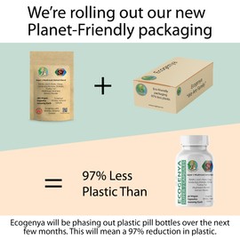 NEW Ecogenya Beetroot Extract Capsules with 30 Nitric Oxide Test Strips - Boost Circulation & Energy Naturally - 1000mg - Vegan, Non-GMO (Three Month Supply – 90 Capsules)