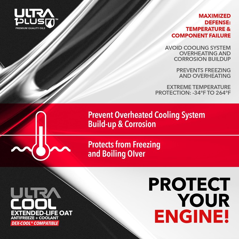 ULTRA 1PLUS Oat NAPS Free Extended Life Antifreeze + Coolant