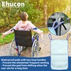Ehucon Highly Absorbent Incontinence Wheelchair Pad for Elderly, 4-Layer Soft