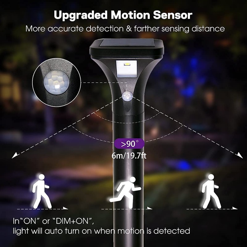 AURAXY Solar Outdoor Lights with Motion Sensor – Waterproof LED