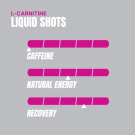 PROSUPPS PROSUPPS L-Carnitine Stimulant Free Liquid Shots for Men & Women - Workout Drink for Performance & Muscle Recovery - Clean Energy, No Sugar, No Carbs (31 Servings, 1500 Berry)