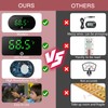 LOFICOPER LED Aquarium Thermometer, Wireless Digital Marine Thermometer with ℃/℉,