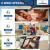 BvenuBigLite Ceiling Fan Without Light: 52 Inch Outdoor Fan for