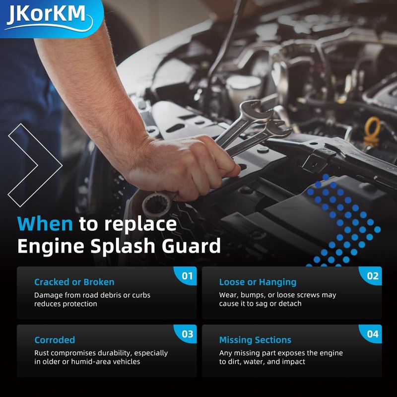 Jkorkm 74110-TBA-A00 Engine Splash Guard Under Car Shield Cover Compatible