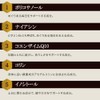 山田養蜂場 蜂の子ゴールド 袋 [ 蜂の子 サプリメント サプリ タンパク質 ギャバ アミノ酸