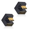 Duttek 8K Mini HDMI to HDMI U Adapter U Type