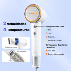 BOMIDI Secador De Pelo, Secadora De Cabello Profesional Iónico Negativo 110,000 Rpm, 1600w, 4 Temperaturas / 2 Velocidades, Temperatura Constante Sin Dañar El Cabello (Blanco)