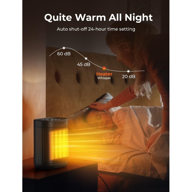 1500W Space Heaters for Indoor Use, PTC Ceramic Electric Heaters