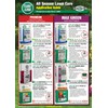 Turf Line Maximum Green Turf Fertilizer 22-0-8 (Step 3 Max