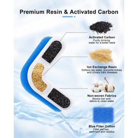 8 Pack Replacement Filters & 4 Pack Replacement Pre-Filter Sponges for 74Oz/2.2L Automatic Pet Fountain Cat Water Fountain