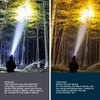 LED Torch Headlamp High Light Beam USB Charging 4800MAH Miner