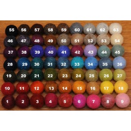 Felted Wool Acorns OR Acorn Ornaments, You pick the Colors & Quantity, custom natural eco friendly decor