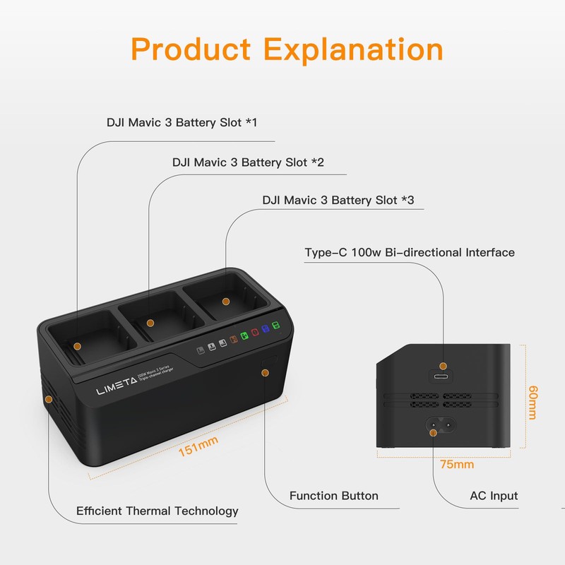 LIMETA 200W Fast Charger Hub for DJI Mavic 3/Mavic 3