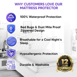 100% Waterproof - King Mattress Cover - Upto 16'' Deep Premium Quality Zippered Six-Sided 360° Mattress Encasement, Hypoallergenic, Noise Less - Zippered Mattress Protector - Machine Washable