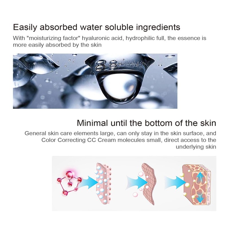 Color Correcting CC Cream with SPF 25, Coverage Lightweight Foundation,