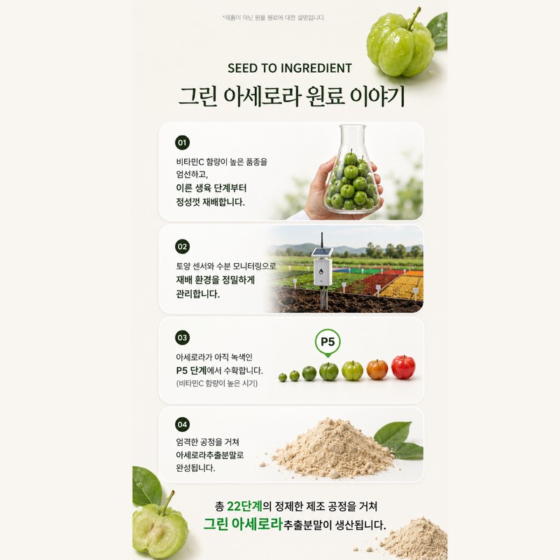 Green Acerola Acerola C Green Acerola Vitamin C Powder, 14