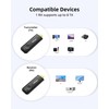Wireless HDMI Transmitter and Receiver, Wireless HDMI Extender 30M /