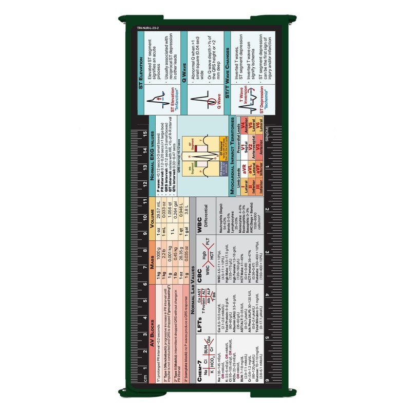 Whitecoat Clipboard® Trifold - Green Medical Edition