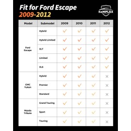 hoMPLEX Floor Mats for Ford Escape 2009-2012, for Mazda Tribute & Mercury Mariner 2009-2011 Carpet Liner All Weather TPE Mats for Escape, Mazda Tribute & Mercury Mariner 2010 2011 Accessories