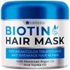 BELLISSO Biotin Hair Mask - Volume Boost and Deep Conditioner