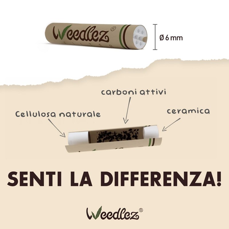 Activated Carbon and Pulp Filter - 6.2mm - Weedlez (50)